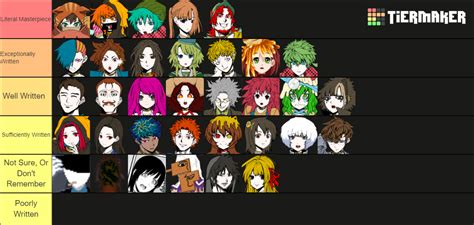 r/yourturntodie|Your Turn To Die (An Honest Review) : r/yourturntodie .